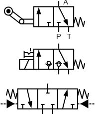3-way directional valve