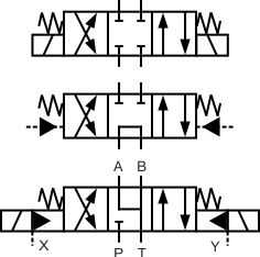 4-way 3 position symbol