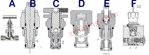 flow control valve sections