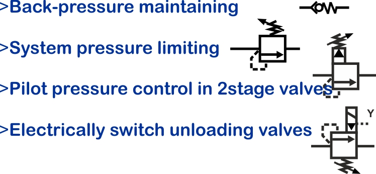 pressure relief valve uses