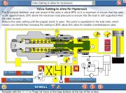 Hydraulic component models