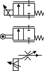 Proportional flow control valve symbol