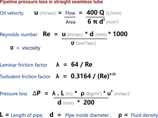 air pressure formula
