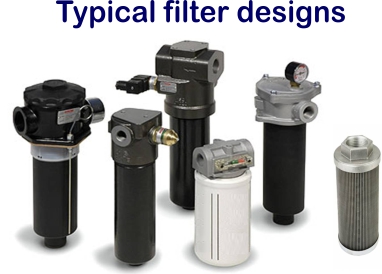 hydraulic filter types
