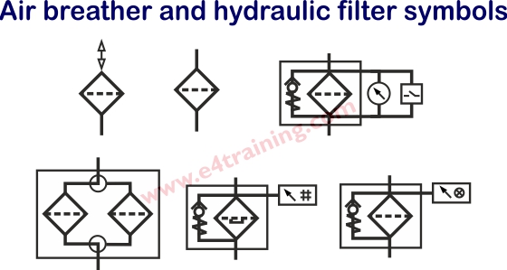 hydraulic filter symbols