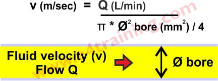 fluid velocity calculation