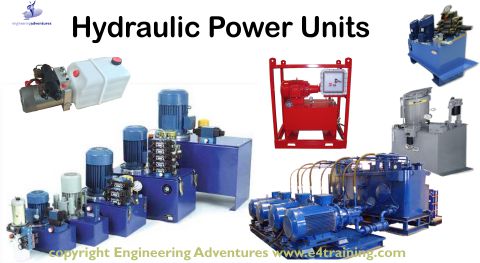 hydraulic power units