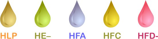 hydraulic fluid types