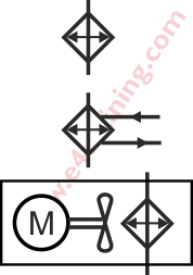 hydraulic cooler symbols