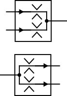 Flow divider and combiner symbol