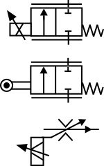 Proportional flow control valve symbol