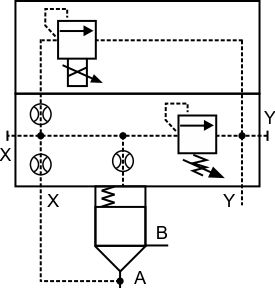 proportional pressure logic valve symbol