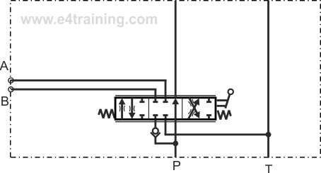 open centre valve symbol