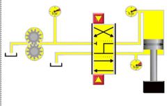 hydraulic circuit example