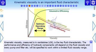 Explaining hydraulic fluid