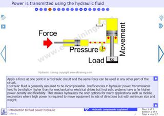 hydraulics course 1