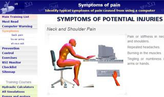 rsi prevention