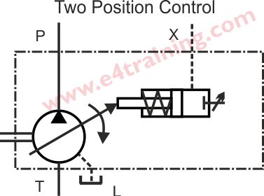 2 position pump control symbol