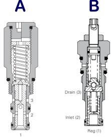 section through reducing valves