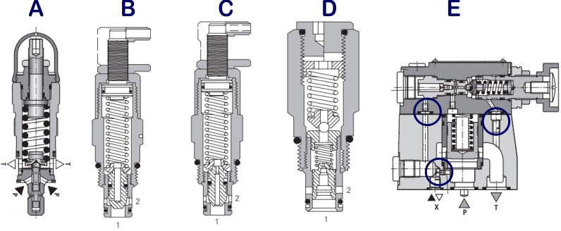 pressure relief valve sections