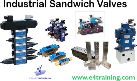 Industrial CETOP valves