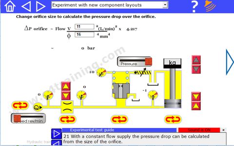 Basic hydraulic circuit