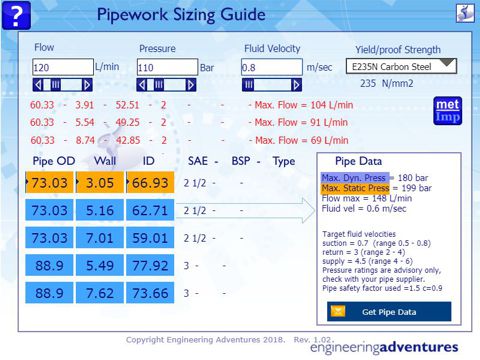Pipework sizing guide