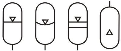 Hydraulic accumulator symbols