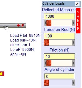 cylinder loads