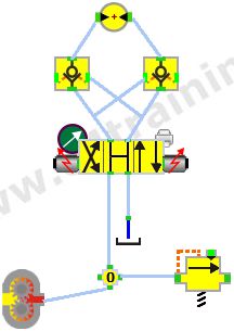 hydraulic test circuit